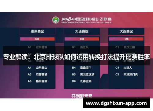 专业解读：北京排球队如何运用转换打法提升比赛胜率